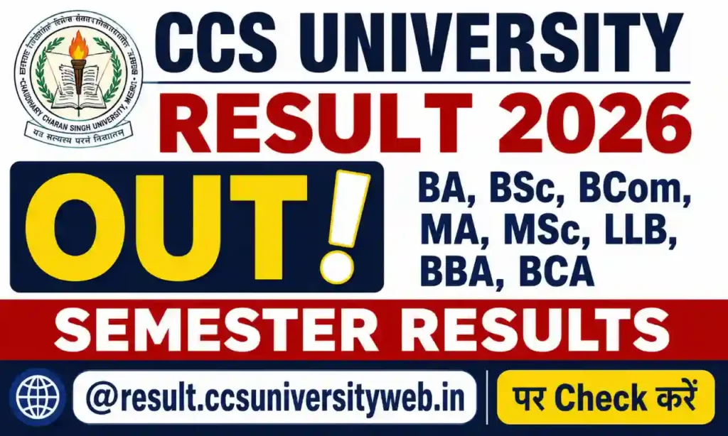 CCS University Result 2026
