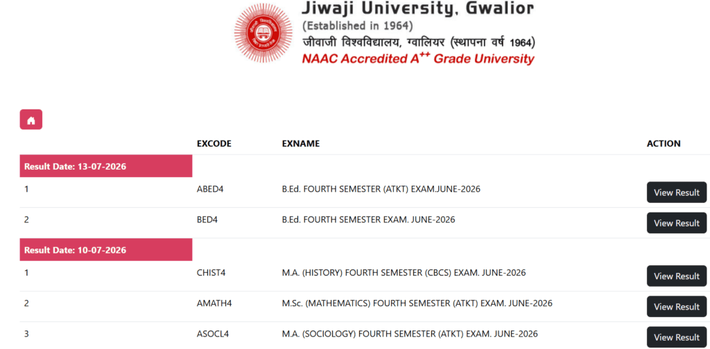 Declared Results List with View Result Links