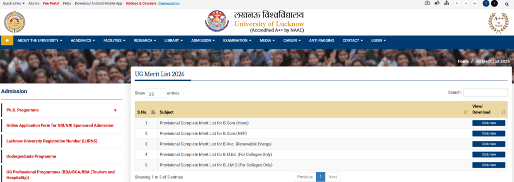 Lucknow University UG Merit List 2026 Page