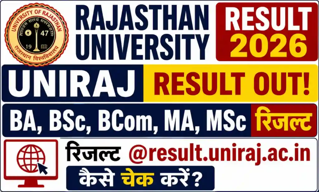 Rajasthan University Result 2026
