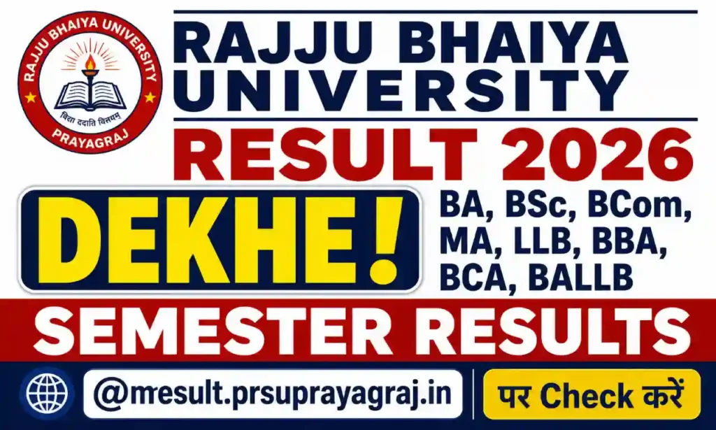 Rajju Bhaiya University Result 2026