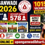 UP Anganwadi Bharti 2026 – 5266 Posts, Ghaziabad, Raebareli & 19 Districts